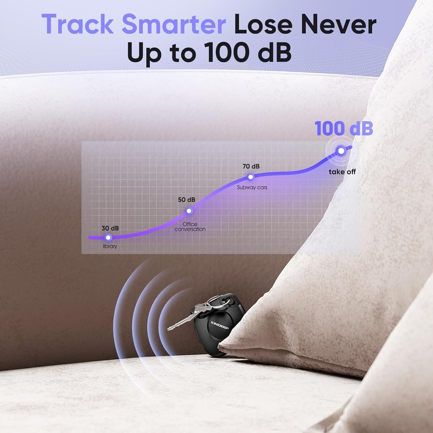 Air Tracker Tag 4 Pack: Bluetooth Item Finder with Apple Find My APP (iOS Only), Item image 4