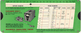 Vintage Engineering Slide Rule Profilometer Group II Micrometrical Manufacturing - £10.35 GBP