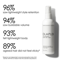 Olaplex Volumizing Blow Dry Mist, 5 Oz. image 2