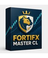 FortiFx Master CL EA MT4 v1.7 - $10.00