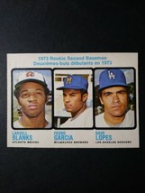 1973 O-Pee-Chee OPC #609 Dave Lopes Rookie 2B Baseball Card NM-MT OC - £31.45 GBP
