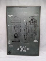 Star Wars R2-D2 Astromech Droid Wooden Poster 13&quot; X 19&quot; - £31.67 GBP