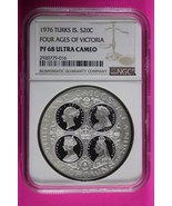 1976 PF 68 Turks Island Four Ages Of Victoria 20 Crowns NGC Certified Sl... - $226.79