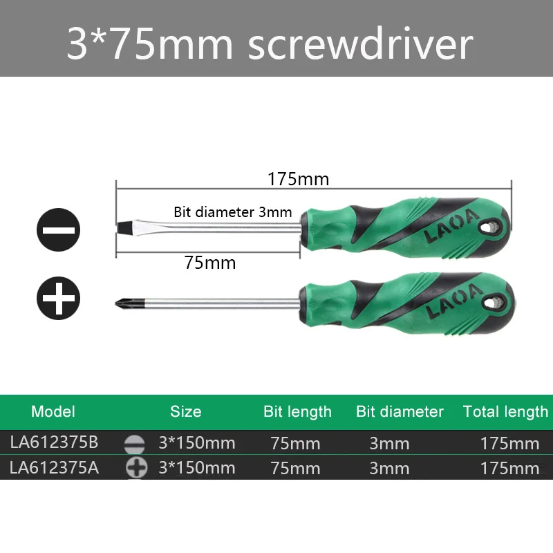 LAOA S2 Screwdriver Set Slotted and Phillips Screwdrivers with Magnetic Hand too - $268.59