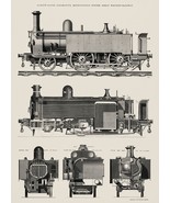 13251.Decor Poster.Home wall.Room vintage art design.Train locomotive ra... - $23.47 CAD+