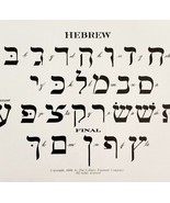 Hebrew TextFont Example 1899 Victorian Crafts Art Drawing Ephemera DWKK20 - $27.22 CAD