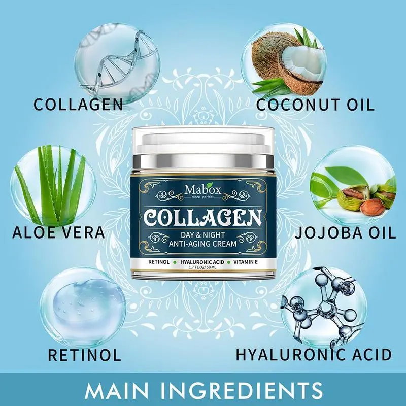 Collagen Moisturizing Facial Cream Skin Care Products Anti Aging Face Cr... - $31.19 CAD
