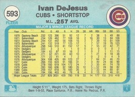 1982 Fleer Ivan DeJesus 593 Cubs - £0.78 GBP