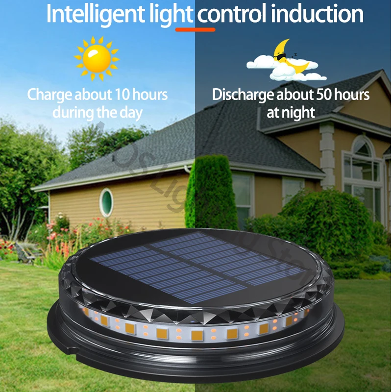 LED Garden Lights Solar Lights Outdoor Waterproof Floor Light -in In-ground Lamp - £156.75 GBP