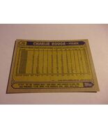 &#39;87 TOPPS CHARLIE HOUGH NICE CENTERED SHARP CORNERS 70 nrmt-mt or bet - €34,33 EUR