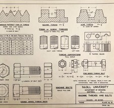 McGill University Machine Threads 1965 Mechanical Drawing Print DWEE12 - £23.50 GBP