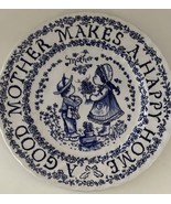 Royal Crownford Norma Sherman Mothers Day Plate Staffordshire England Bl... - $24.13 CAD