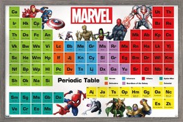 Trends International Marvel Comics - Periodic Table of Marvel Wall Poste... - £10.02 GBP
