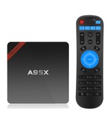 A95X Android TV Box Amlogic S905W Quad Core 1GB/8GB  WiFi H.265 Android ... - $81.87 CAD