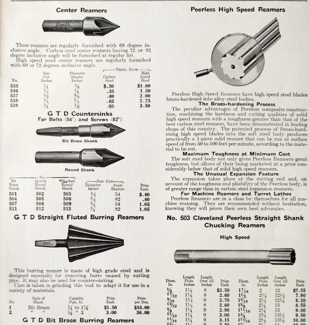 1922 Reamers Shanks Hardware Advertisement NT Bushnell Tool Catalogue DWF20 - $24.99