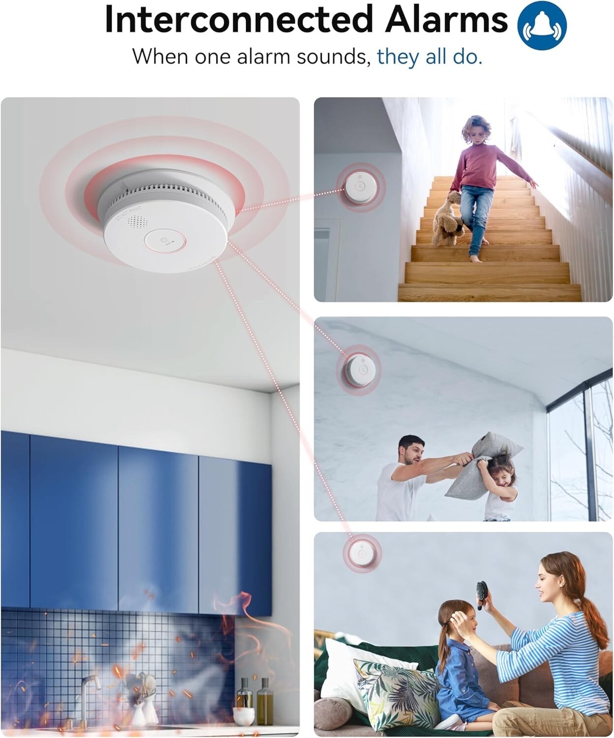 6 Pack SITERWELL Smoke Detector  Hardwired Interconnected Smoke Detector GS562A Item image 6