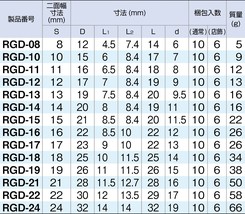 Item image 8