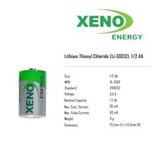 Item image 7