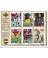 1992 UPPER DECK NFL FOOTBALL Limited Edition Commemorative Sheet Version... - €9,33 EUR 1992 UPPER DECK NFL FOOTBALL Limited Edition Commemorative Sheet Version... - €9,33 EUR
