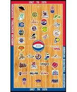 ABA TEAM LOGOS 8X10 PHOTO BASKETBALL PICTURE WIDE BORDER - $5.93