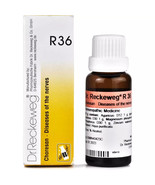 Dr Reckeweg Germany  R36 Choresan Drops 22ml - $12.37