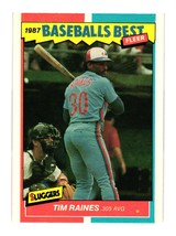 1987 Fleer Baseball&#39;s Best Sluggers vs. Pitchers #32 Tim Raines Montreal Expos - £1.59 GBP