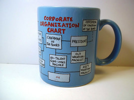 Hallmark Coffee mug 1986 Corporate Organization Chart  Blue 10 oz - £5.53 GBP