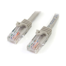 STARTECH.COM 45PATCH7GR MAKE FAST ETHERNET NETWORK CONNECTIONS USING THI... - £23.88 GBP