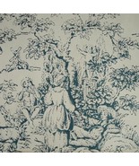 12sr Blue on Spring Thomas Strahan Designer Scenic Toile Wallpaper - $507.76 CAD