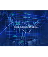 AI Financial Trading Prompts - $20.00