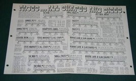 Peter Frampton Vintage Trouser Press Genealogy Chart - £12.05 GBP