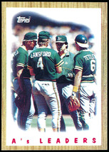 1987 Topps #456 Oakland A&#39;s 1986 Team Leaders - £1.58 GBP