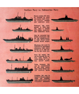 1950 Surface Navy Vs Submarine Navy Military Article Page War Ships DWF17 - $24.99