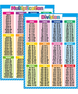 2 Pack - Multiplication Tables and Division Poster Set,18 X 24 Inch Lami... - £10.79 GBP