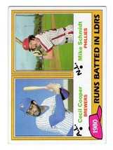 Mike Schmidt 1981 Topps #3 Cecil Cooper RBI Leaders Phillies &amp; Brewers - £1.95 GBP