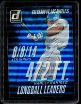 2015 Panini Donruss Longball Ldrs Holo Baseball Card #5 Hanley Ramirez Dodgers - $10.93