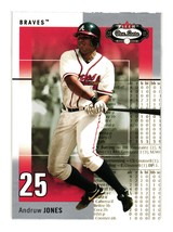 2003 Fleer Box Score #40 Andruw Jones Atlanta Braves - £2.36 GBP