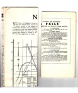 Niagra Falls 1940&#39;s Maps - €2,37 EUR