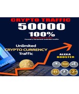 Non Stop CRYPTO CURRENCY Organic Web Traffic for 30 Days - $456.24 CAD