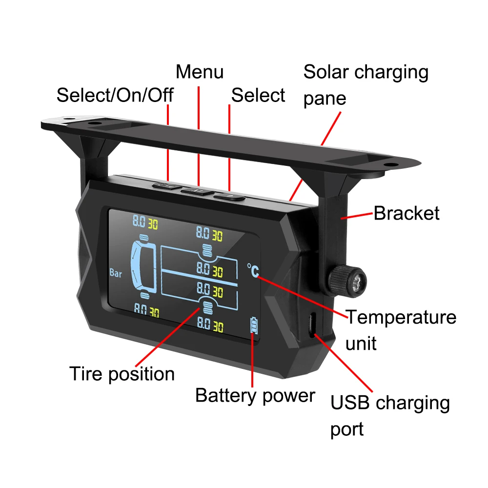 Solar-Powered Wireless TPMS for RV, Caravan, Truck - Tire Pressure Monitoring - £56.30 GBP
