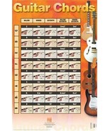 Guitar Chords Poster - $37.99
