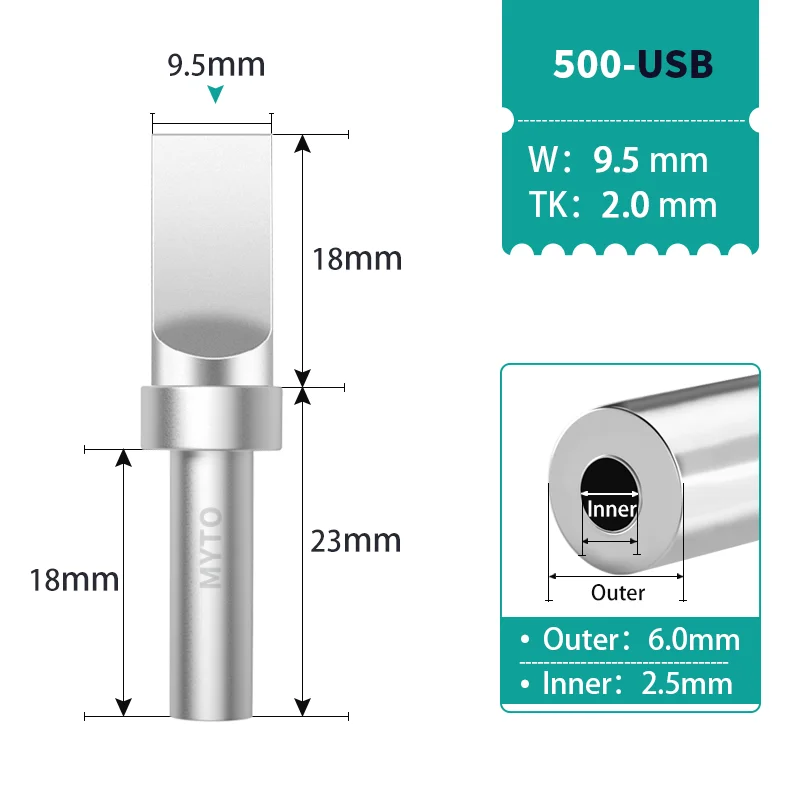 Item image 5