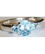 BLUE TOPAZ OVAL SOLITAIRE &amp; ROUND RING, 925 SILVER, SIZE 8, 1.24(TCW), 2... - $28.00