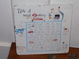 Vintage Table of Meat Cookery Metal Hot Pot Mat - $29.70