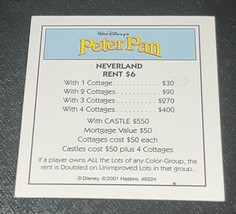 Disney Edition Monopoly Replacement Piece: Title Deed Card - Peter Pan Neverland - £2.56 GBP