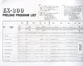 Preload Program List Sheets for Korg EX-800 Polyphonic Synthesizer Midi ... - $12.86