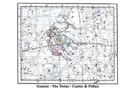 Gemini - the Twins - Castor &amp; Pollux by Alexander Jamieson - Art Print - £17.68 GBP+