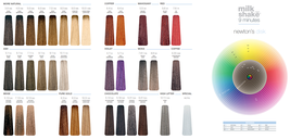 milk_shake 9 minutes permanent  hair color, 3.4 fl oz image 3