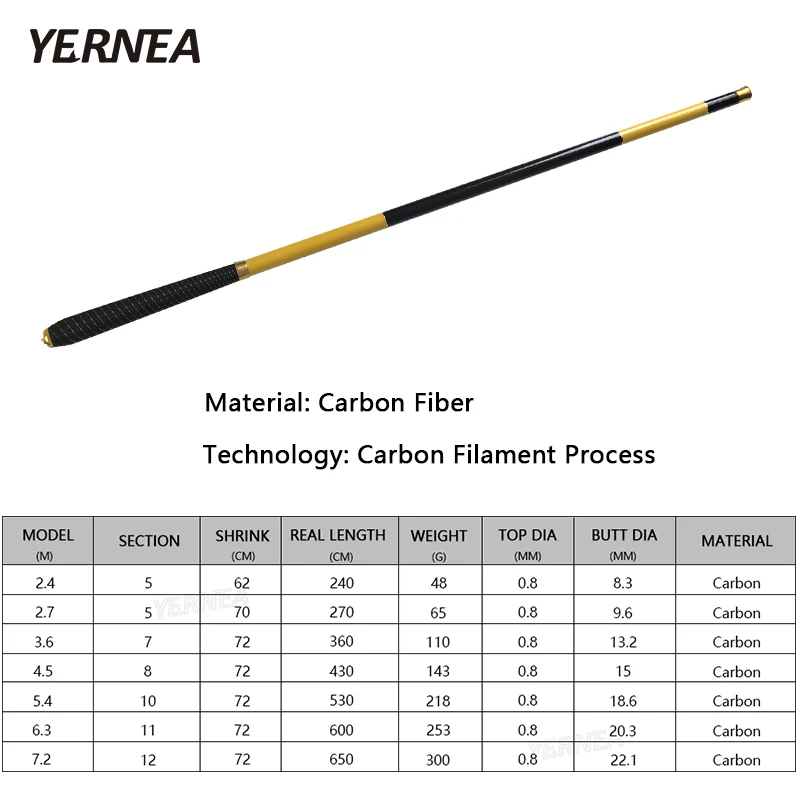 Sporting Yernea Carbon Fishing Rod Carbon Telescopic Fishing Rod Ultra Light Car - £23.62 GBP