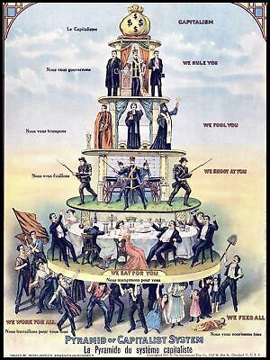 8696.Decoration Poster print.Home Room wall art design.Capitalism System pyramid